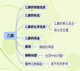 说明: C:\Users\Administrator\AppData\Roaming\Tencent\Users\393115531\QQ\WinTemp\RichOle\P7DWVWW6)~{]45$B}3_UZG3.png